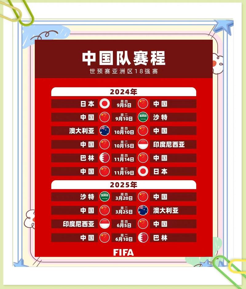 世界杯亚洲区12强赛程时间表？