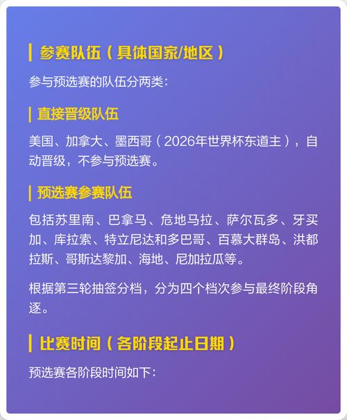中北美世预赛最新积分榜:美加墨能否直接出线?