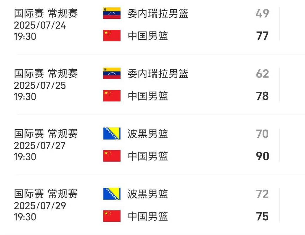 2019男篮世界杯完整赛程表？中国队比赛时间在哪看？