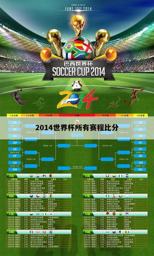韩国队在世界杯上的历史最佳成绩是什么?