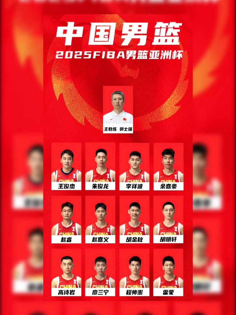 2019年男篮世界杯中国队的12人名单都有谁？