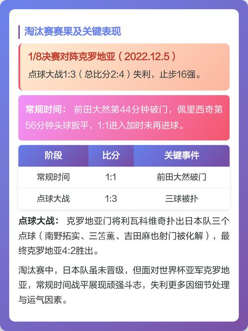 日本世界杯晋级,中国队还有多少理论可能?