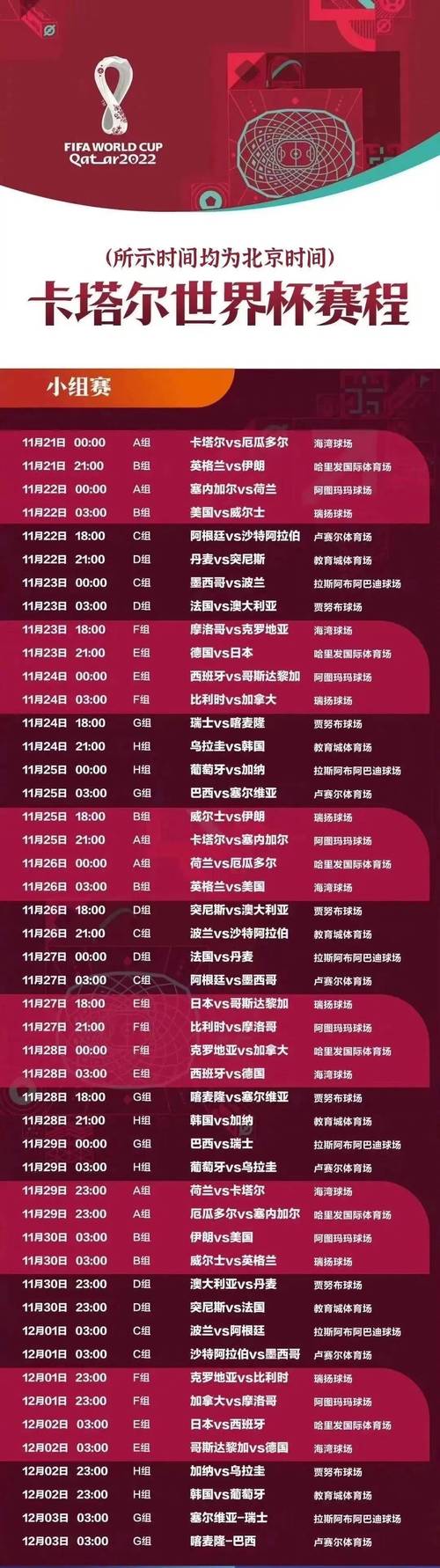 2022卡塔尔世界杯何时开赛?赛程持续多久?