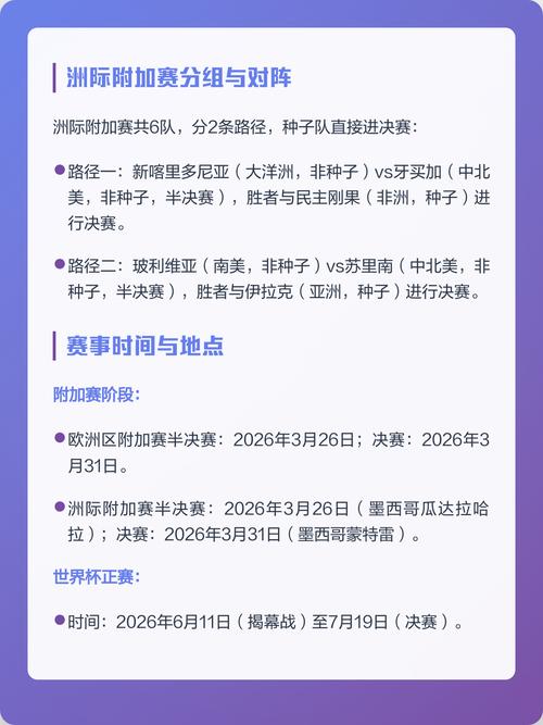 世界杯欧洲附加赛赛程时间确定了吗?