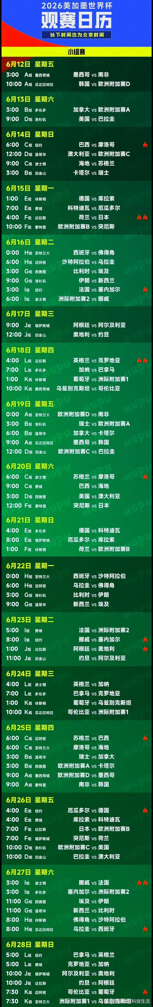 世界杯小组赛赛程时间表是怎样的?