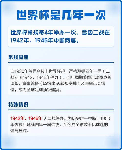 世界杯每几年举办一次？