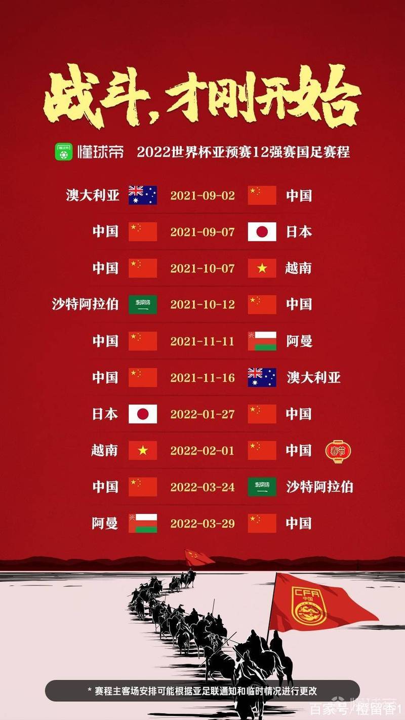 “世界杯亚洲区12强赛,国足出线概率有多大?”