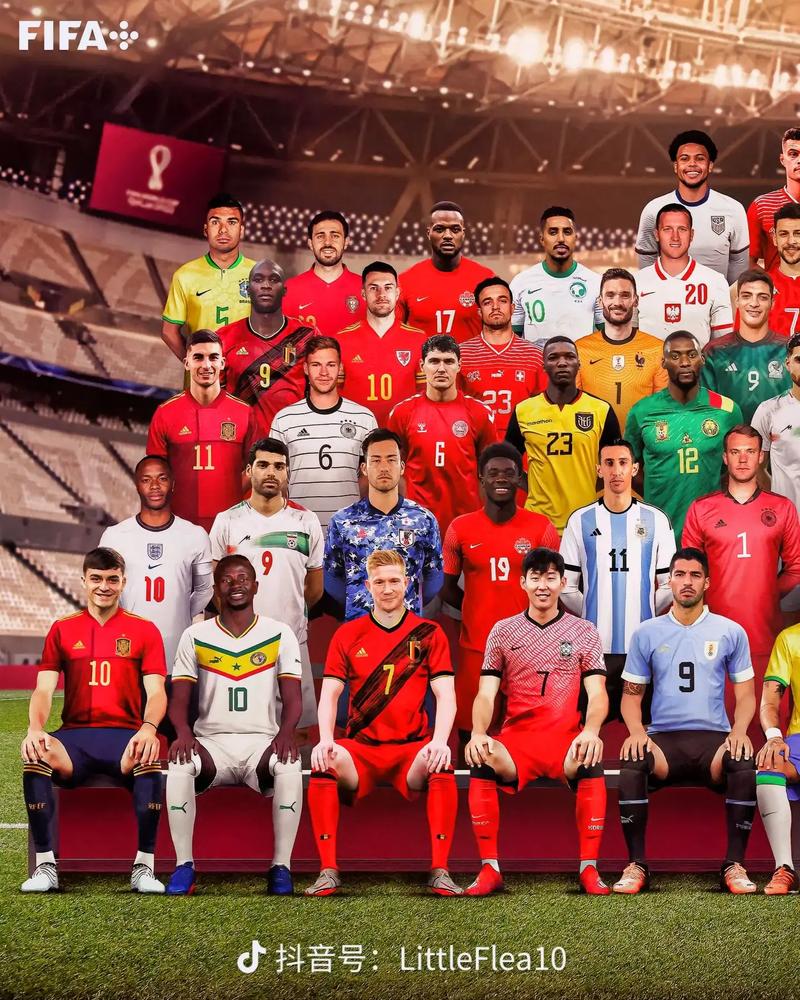 2022年卡塔尔世界杯32强名单有哪些球队？