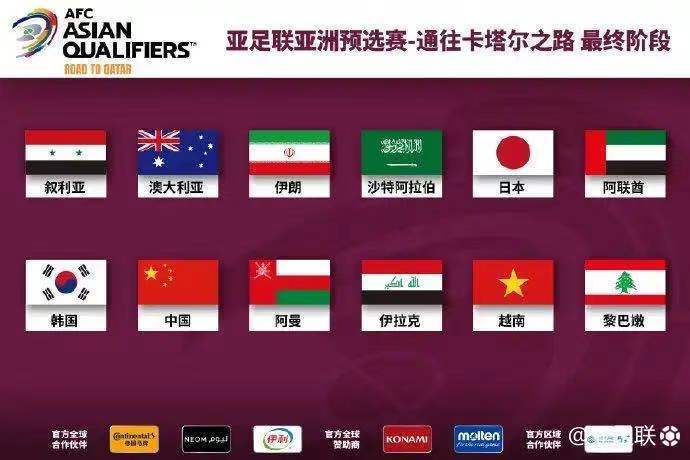 “世界杯亚洲区12强赛,国足出线概率有多大?”
