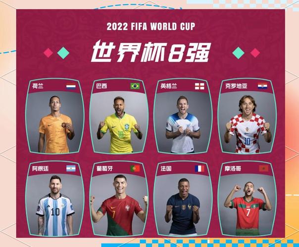 2022世界杯哪些球队成功出线？