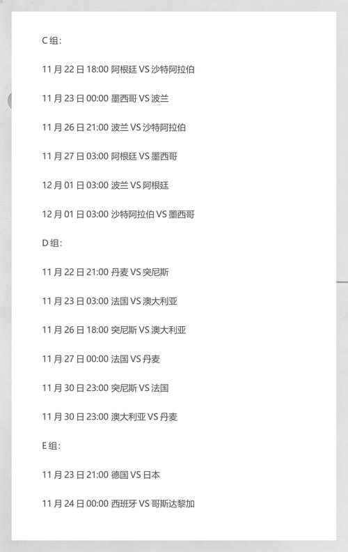 2022世界杯赛程表完整版公布?哪些比赛时间值得关注?