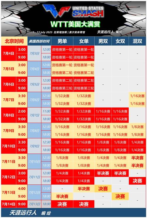 2024年乒乓球世界杯决赛时间确定了吗?