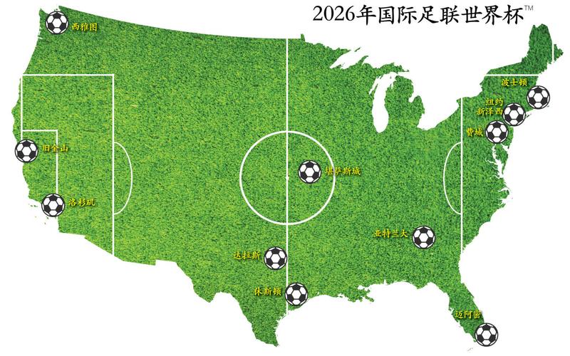 美国队确定进2026世界杯了吗？