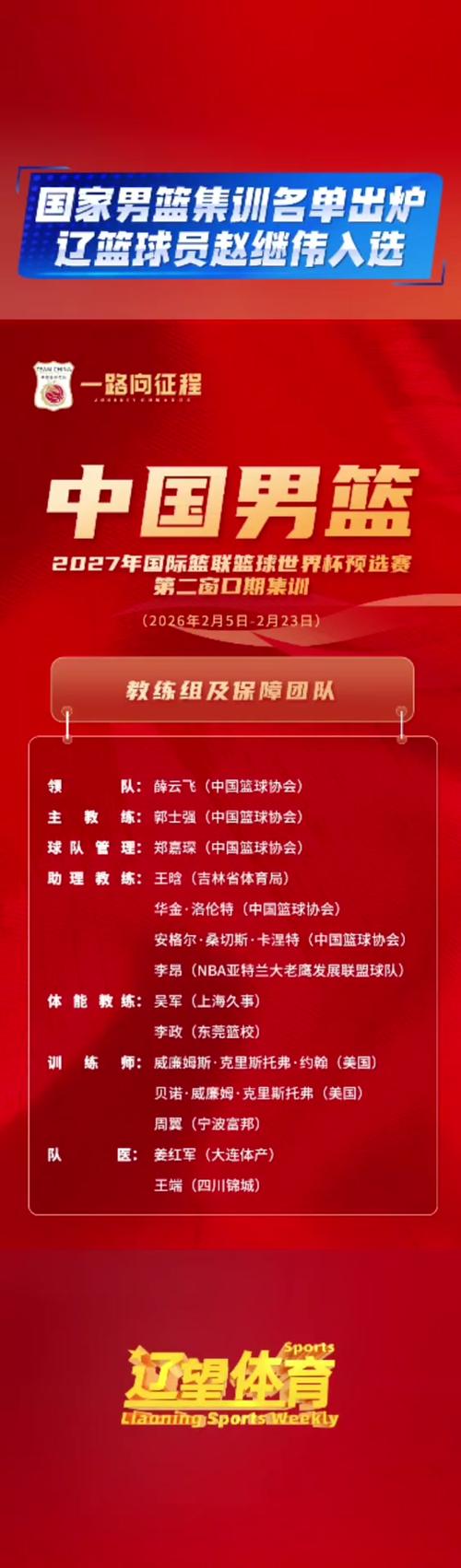 篮球世界杯每几年举办一次?