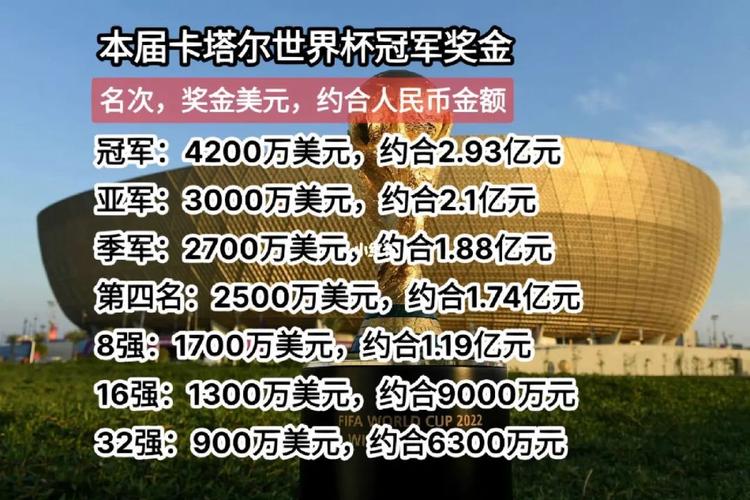 2022世界杯回放在哪看?哪里能看完整比赛录像?