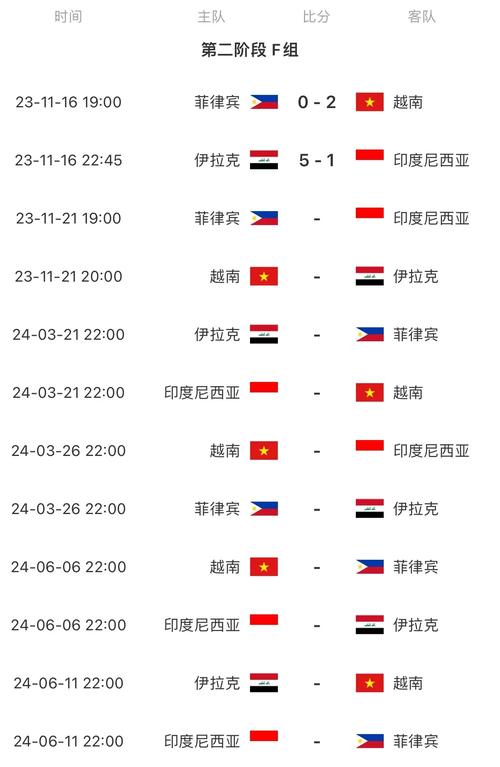国足世预赛亚洲区赛程表最新安排是什么？
