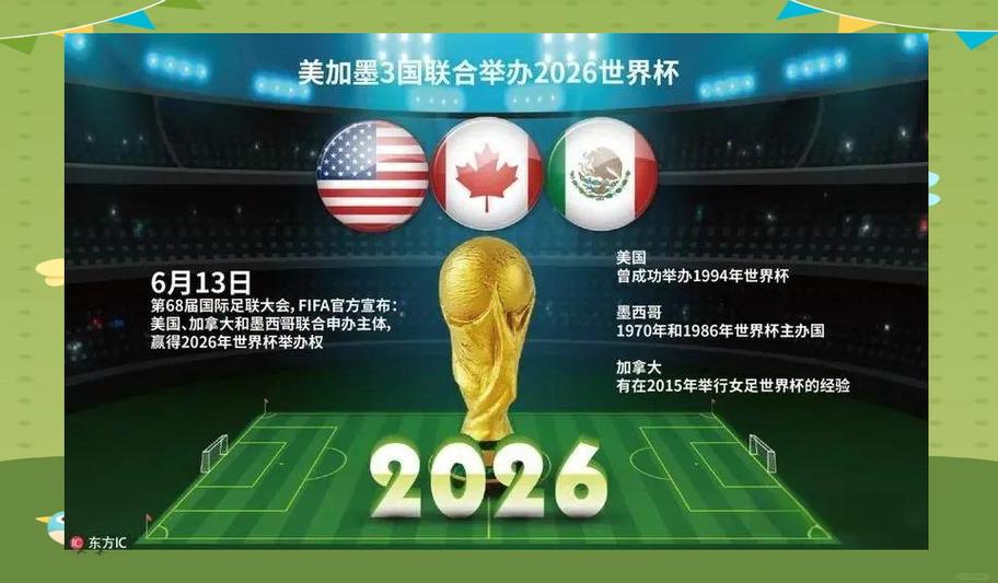 2025世界杯官网入口在哪？怎么购票？