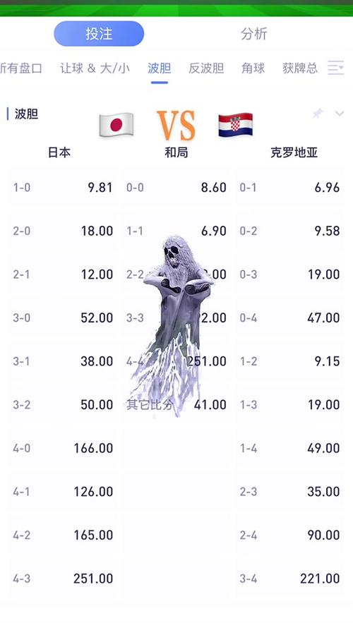 世界杯买球在哪儿买?合法渠道及风险提示