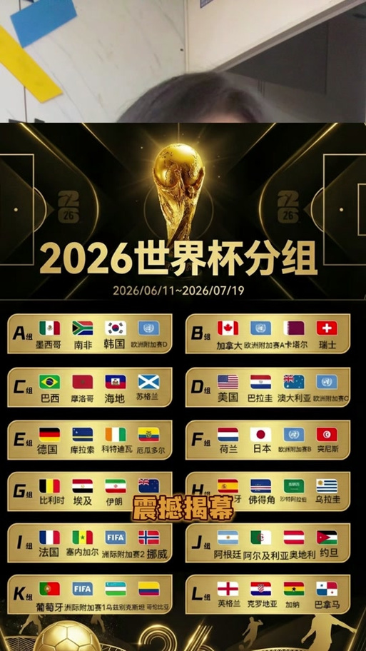 今年有世界杯吗？赛程与举办国一览
