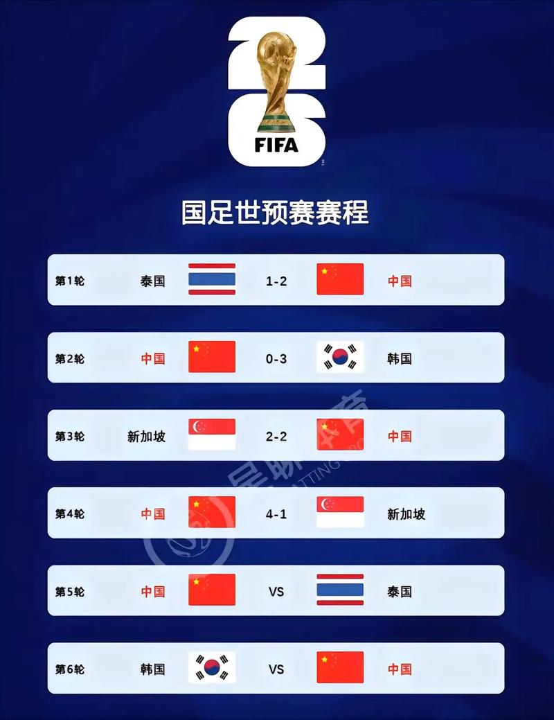中国对泰国世界杯预选赛具体时间定了吗？