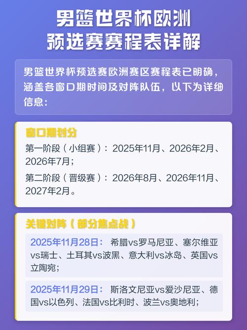 2024男篮世界杯赛程安排是怎样的?