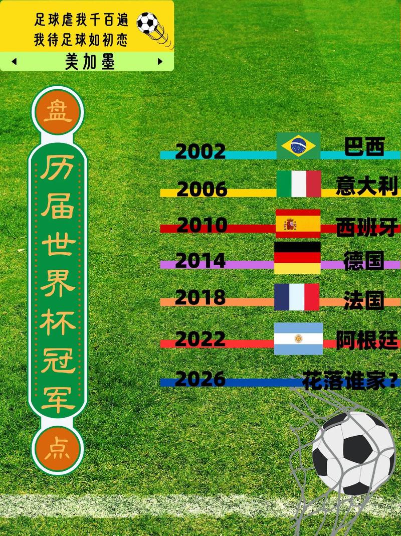 2002世界杯完整赛程表?各阶段比赛时间一览