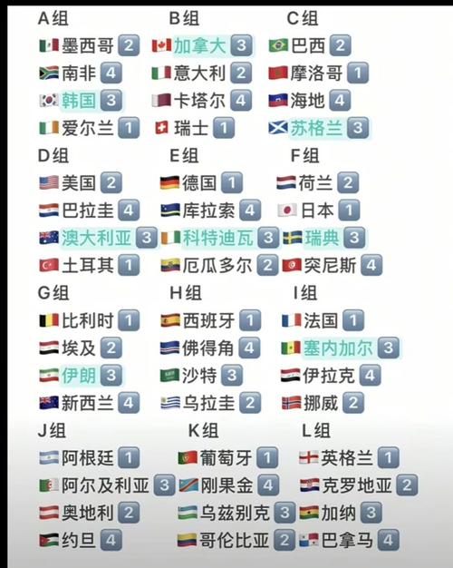 2026世界杯冠军是谁?四大热门球队深度解析