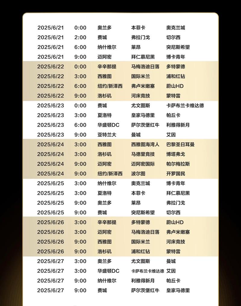 世界杯足球赛几年举办一次?