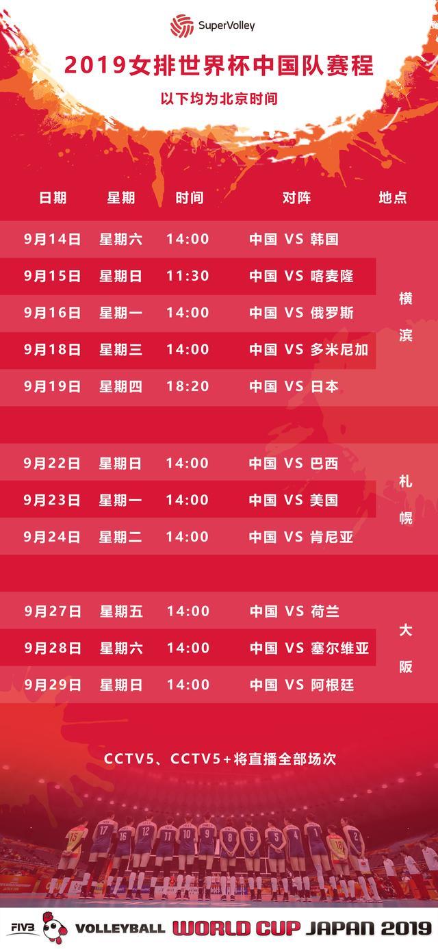 2019女排世界杯赛程时间表?中国队几场比赛?