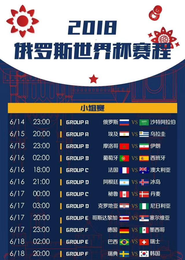 2022年俄罗斯世界杯具体比赛时间是什么时候？