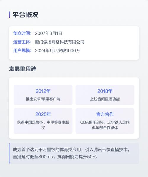 世界杯足球直播app哪个好用？