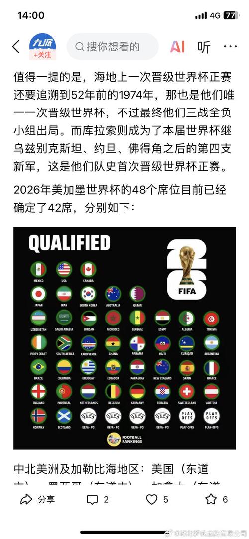 今年有世界杯吗？赛程与举办国一览