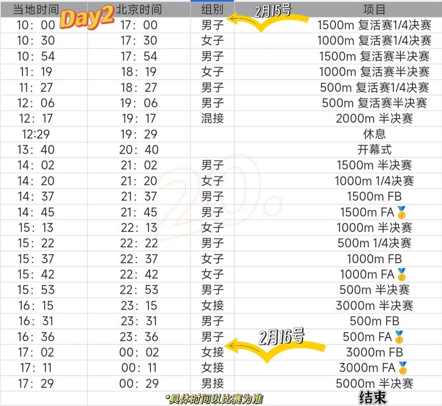 2023-2024短道速滑世界杯赛程时间表是怎样的?