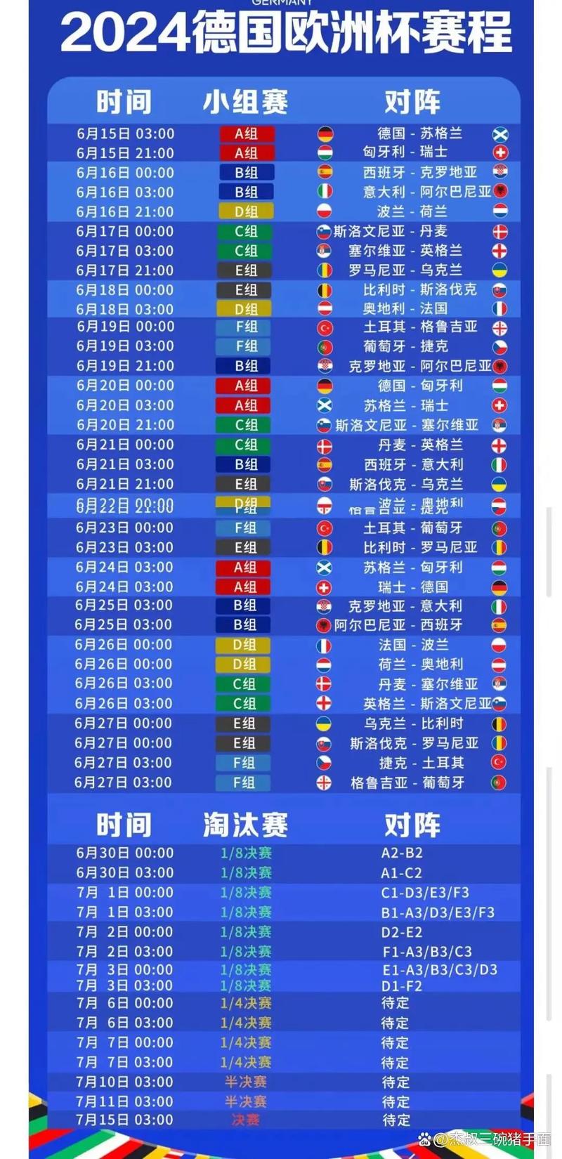 世界杯什么时候开始？