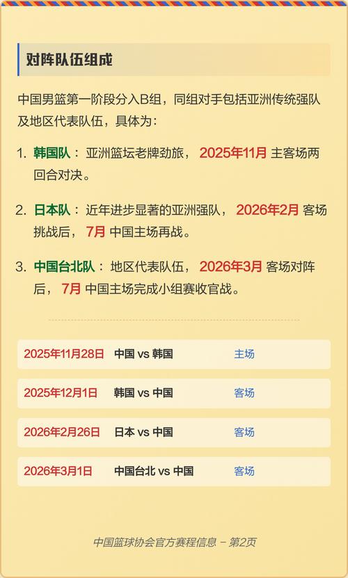 中国世界杯预选赛赛程如何?