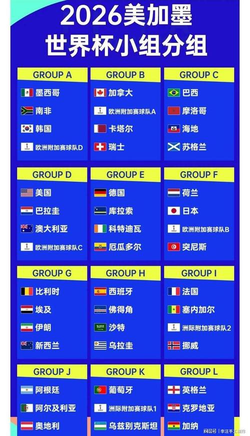 世界杯小组赛出线关键战,哪些球队有望突围?