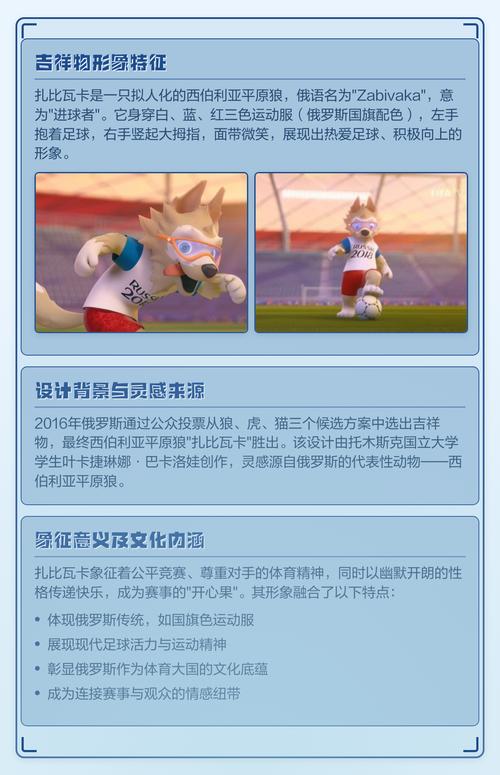 2018世界杯吉祥物是什么？