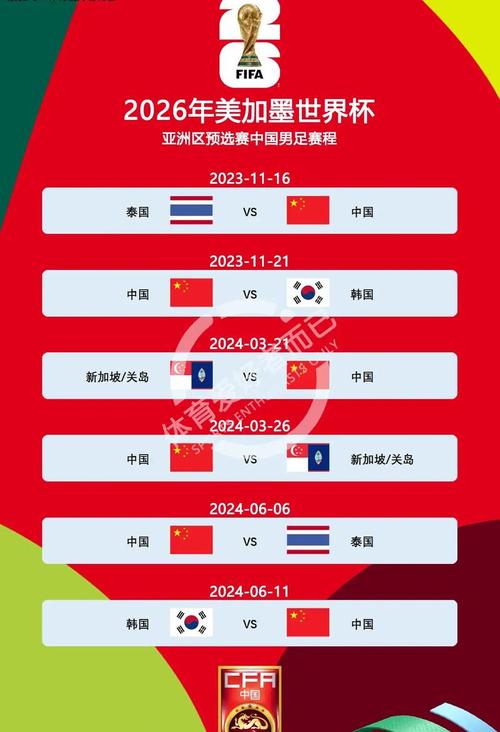 2026年世界杯在哪个国家举办?