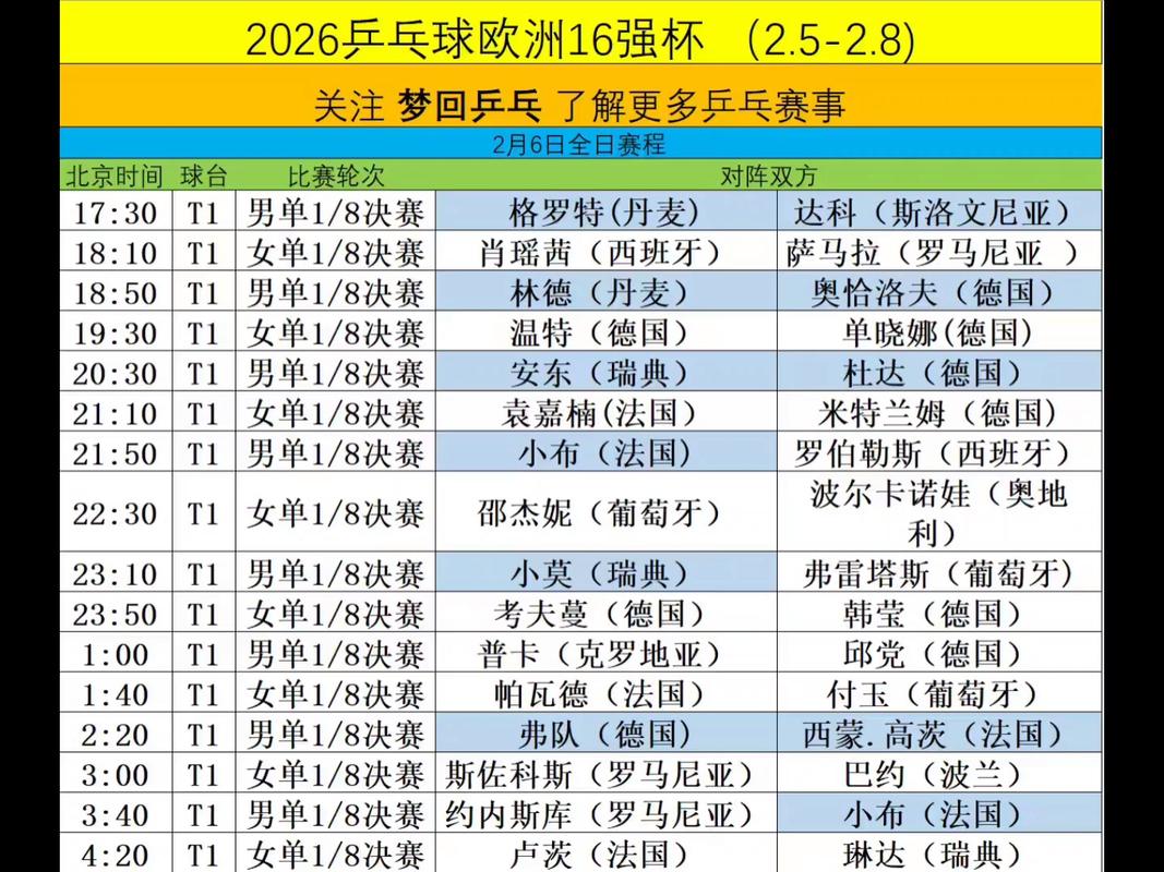 2024年乒乓球世界杯决赛时间确定了吗?