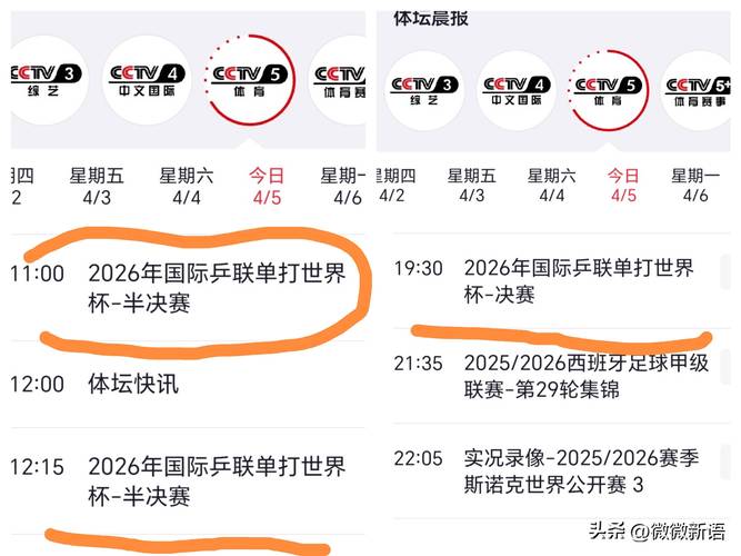 CCTV5世界杯在线直播怎么看?