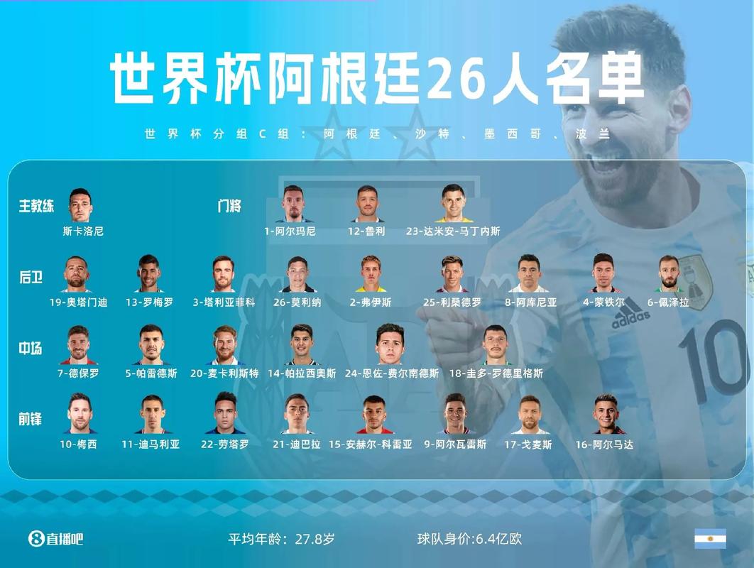 2022世界杯32强名单出炉?哪些球队成功晋级卡塔尔?