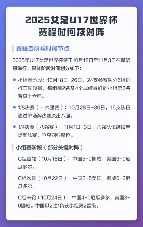 2024年U17女足世界杯赛程安排是怎样的?