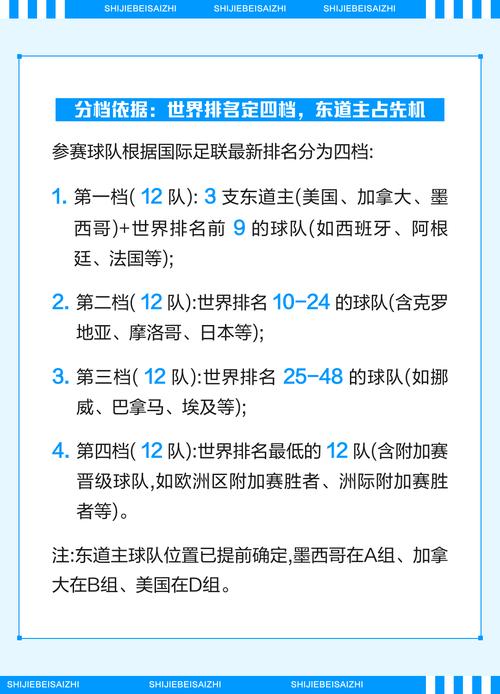 世界杯赛事规则详解：越位、红黄牌如何判定？
