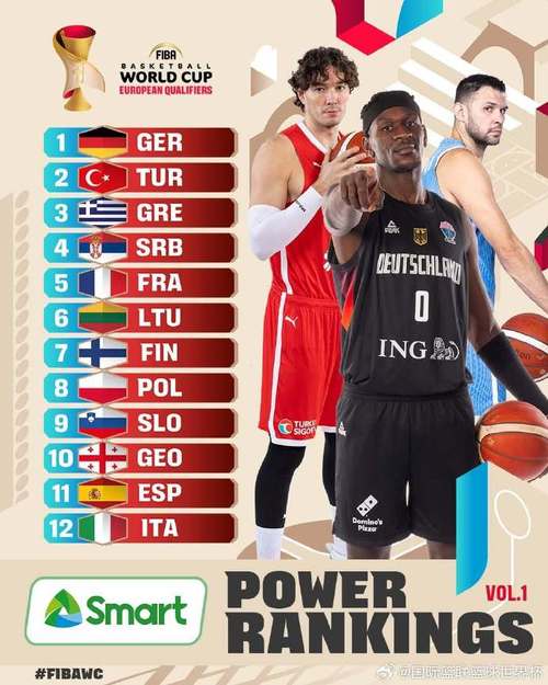 FIBA世界杯预选赛赛程如何安排？