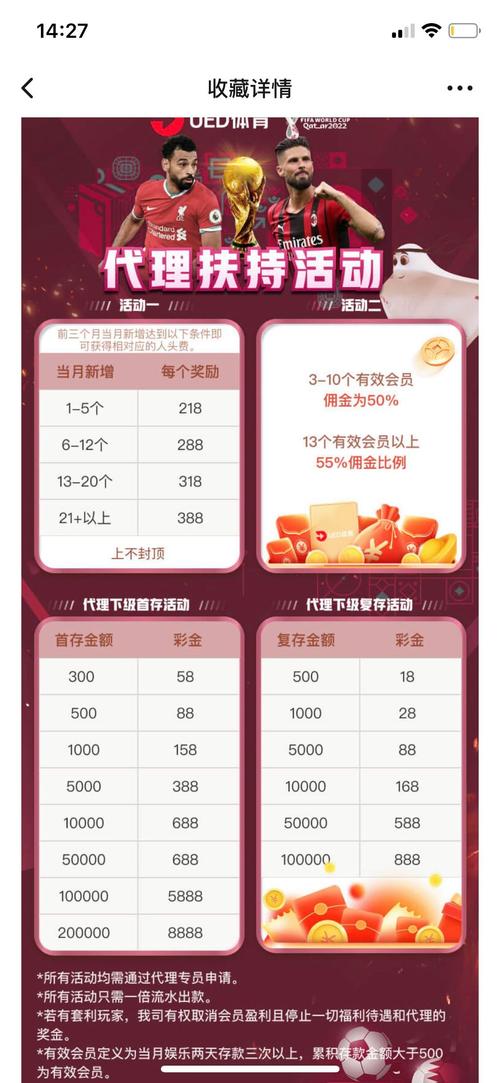 世界杯买球平台App哪个靠谱?
