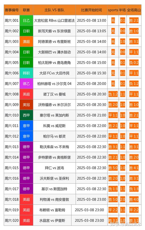 2018世界杯买球网站有哪些?如何选择安全的?