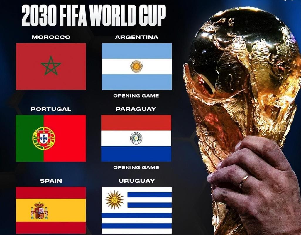 2030世界杯将在哪些国家举办?