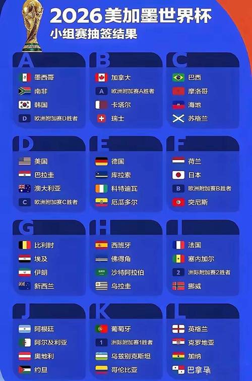 世界杯开户网如何保证资金安全?