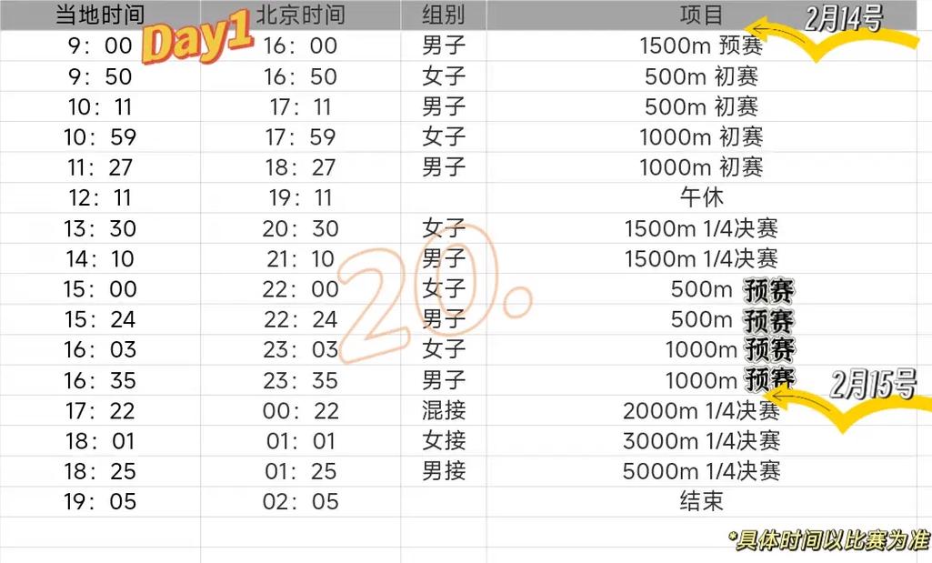 2023-2024短道速滑世界杯赛程时间表是怎样的?