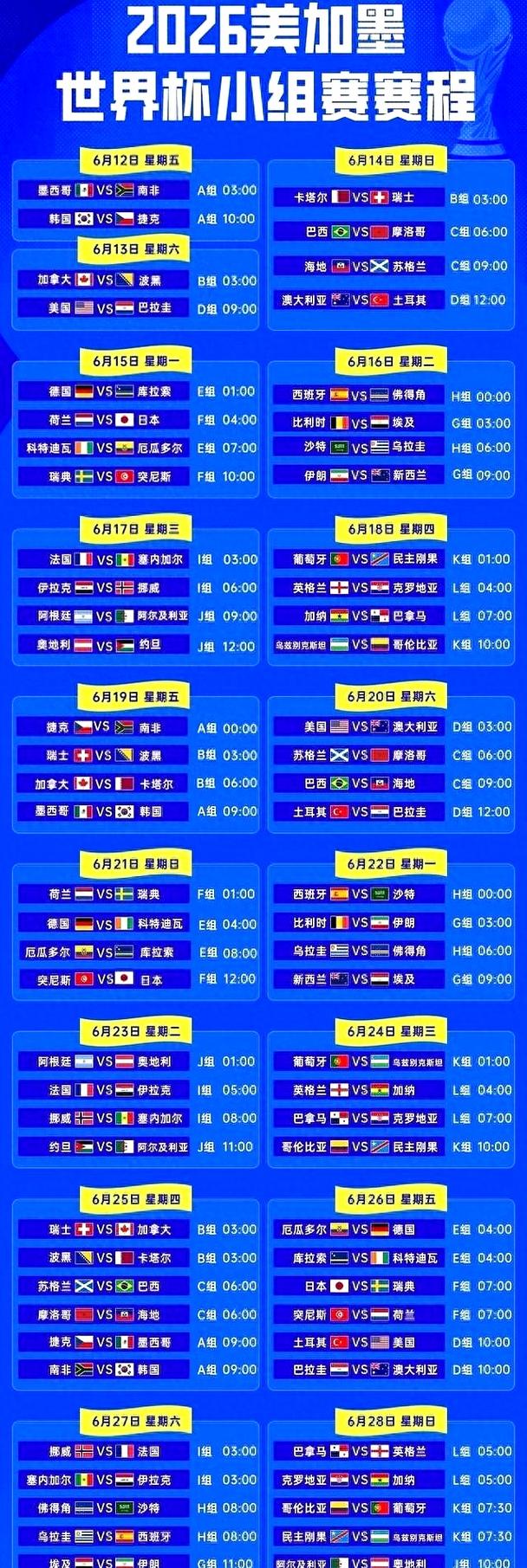 2026世界杯48队如何晋级?新赛制规则详解